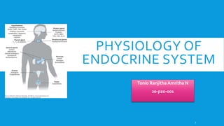 PHYSIOLOGY OF
ENDOCRINE SYSTEM
Tonio Ranjitha Amritha N
20-pzo-001
1
 