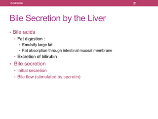 Physiology of GIS (Secretory Function of GI-tract) | PDF