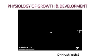 PHYSIOLOGY OF GROWTH & DEVELOPMENT
Dr Hrushikesh S
 