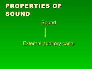 Physiology Of Hearing Slide 10