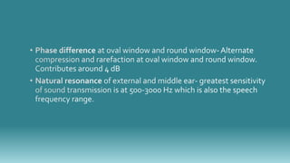 Physiology of hearing | PPTX