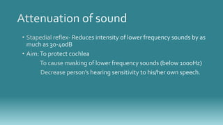 Physiology of hearing | PPTX