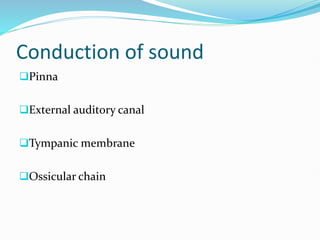 PHYSIOLOGY OF HEARING and its investigation and treatment and hearing ...