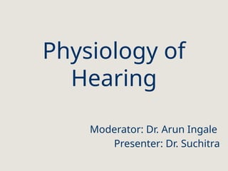Physiology of Hearing and its associated.pptx
