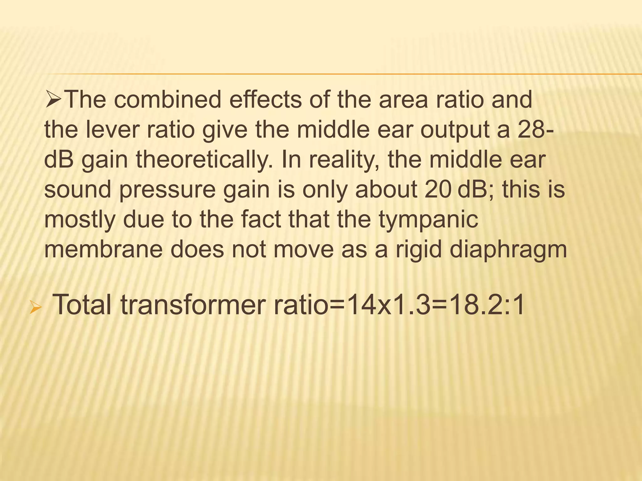 Physiology of hearing ppt | PPTX