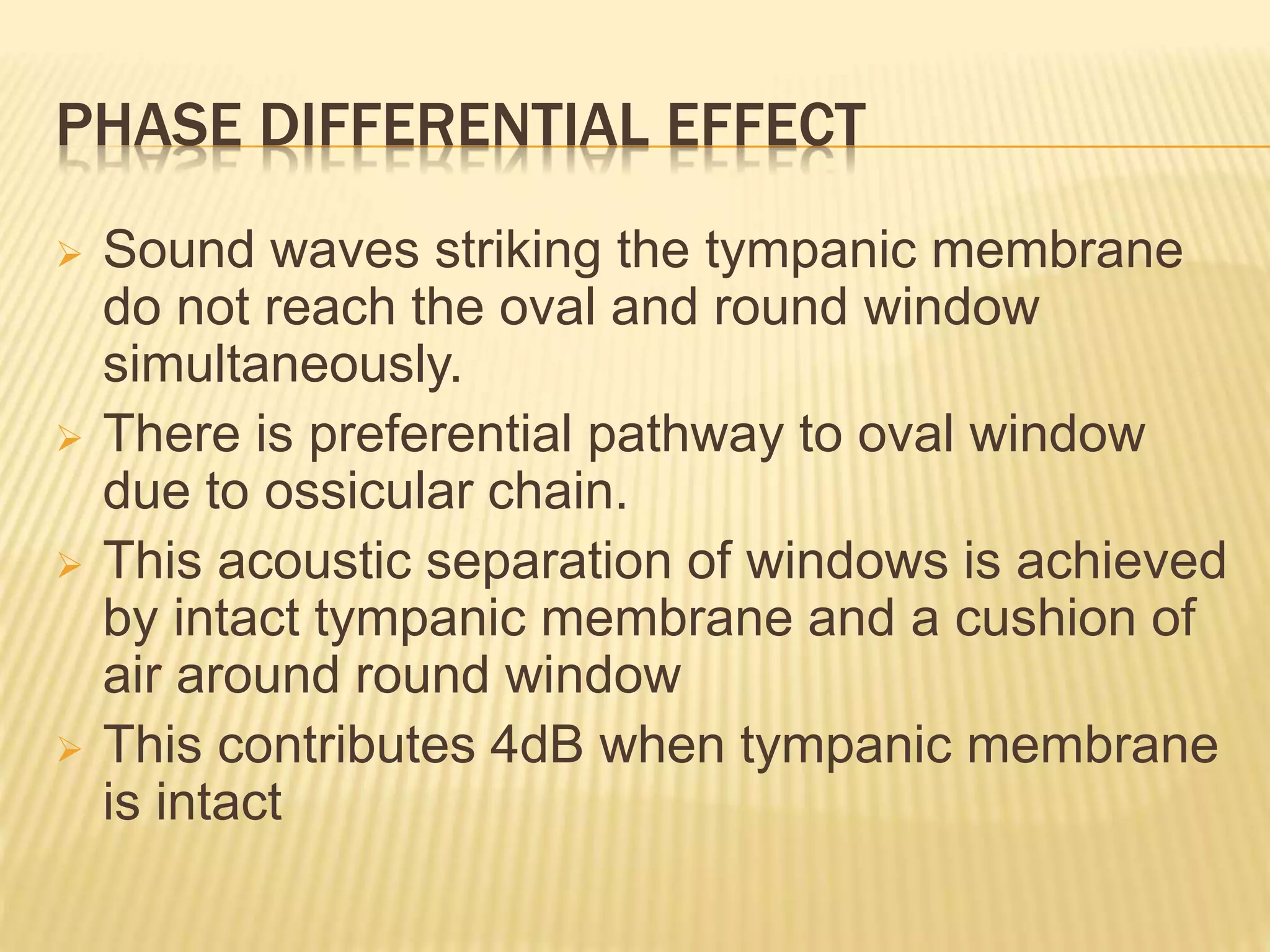 Physiology of hearing ppt | PPTX