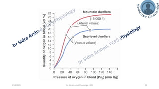 The Physiology of High Altitude Exposure