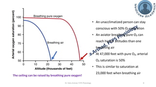 The Physiology of High Altitude Exposure