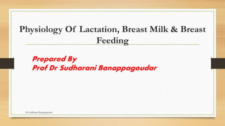 Physiology Of Lactation, Breast Milk & Breast
Feeding
Prepared By
Prof Dr Sudharani Banappagoudar
Dr Sudharani Banappagoudar
 
