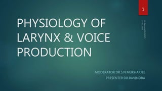 PHYSIOLOGY OF
LARYNX & VOICE
PRODUCTION
MODERATOR:DR.S.N.MUKHARJEE
PRESENTER:DR.RAVINDRA
1
 