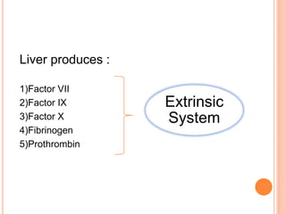 Liver produces :
1)Factor VII
2)Factor IX
3)Factor X
4)Fibrinogen
5)Prothrombin
Extrinsic
System
 