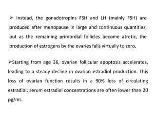 Physiology of Menopause