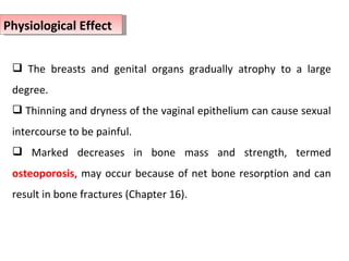 Physiology of Menopause