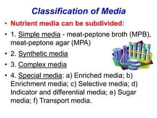 Classification of Media
• Nutrient media can be subdivided:
• 1. Simple media - meat-peptone broth (MPB),
meat-peptone agar (MPA)
• 2. Synthetic media
• 3. Complex media
• 4. Special media: a) Enriched media; b)
Enrichment media; c) Selective media; d)
Indicator and differential media; e) Sugar
media; f) Transport media.
 