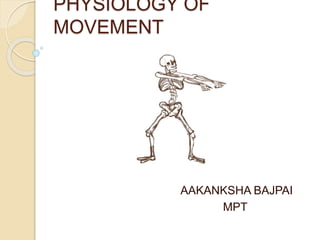 PHYSIOLOGY OF
MOVEMENT
AAKANKSHA BAJPAI
MPT
 