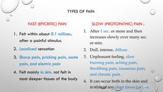 PHYSIOLOGY OF PAIN and TYPES OF PAIN.pptx