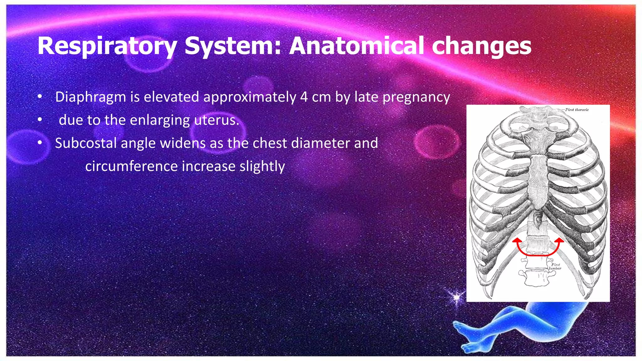 Physiology of pregnancy. cardiovascular, respiratory and hematology | PPTX