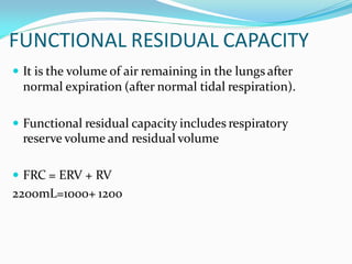 Normal Frc Physiology of Respiratory System | PDF