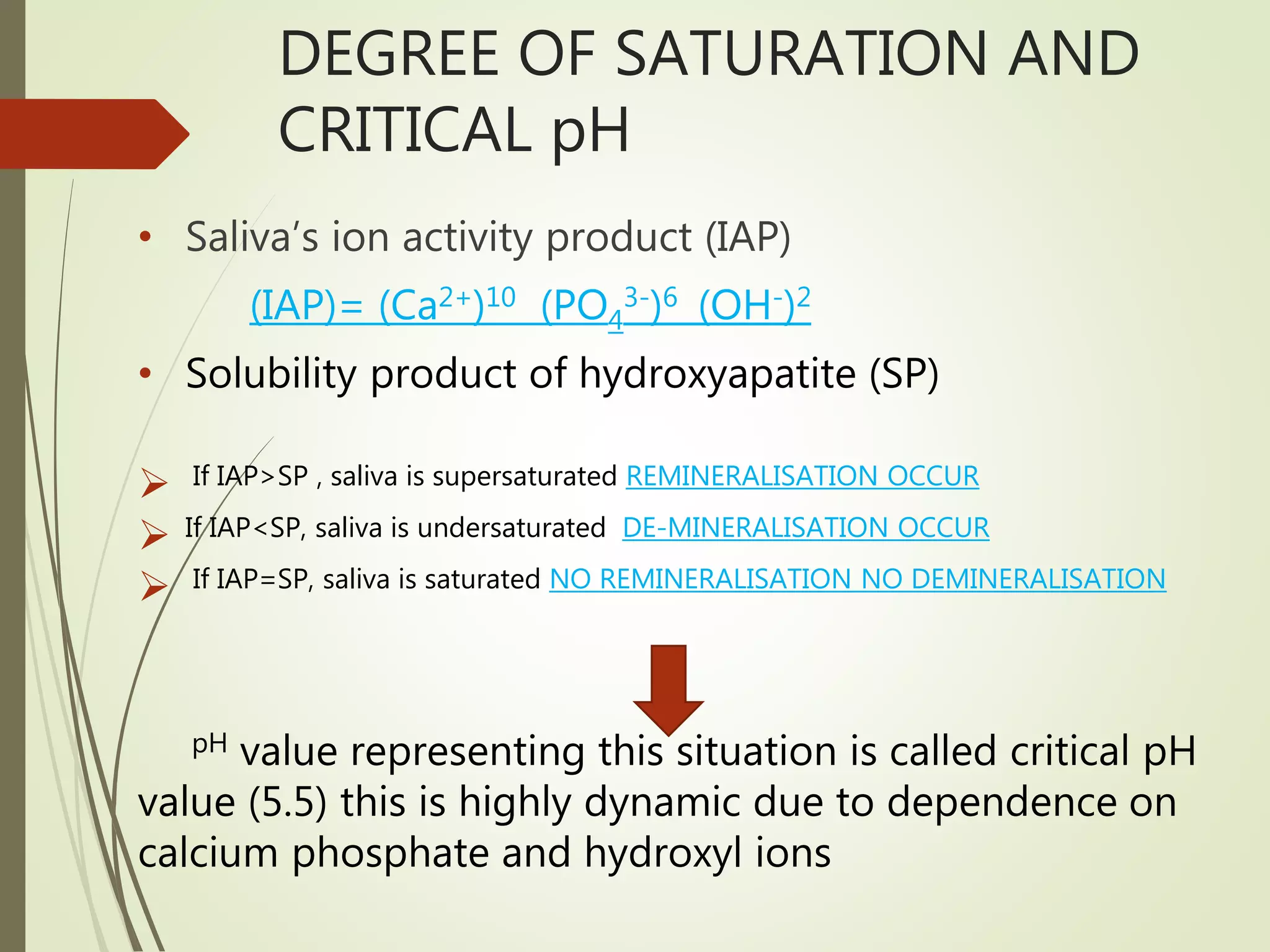 Physiology of saliva | PPTX