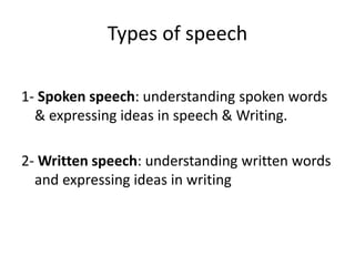 Spoken Text Types Physiology of speech and swallowing | PPTX