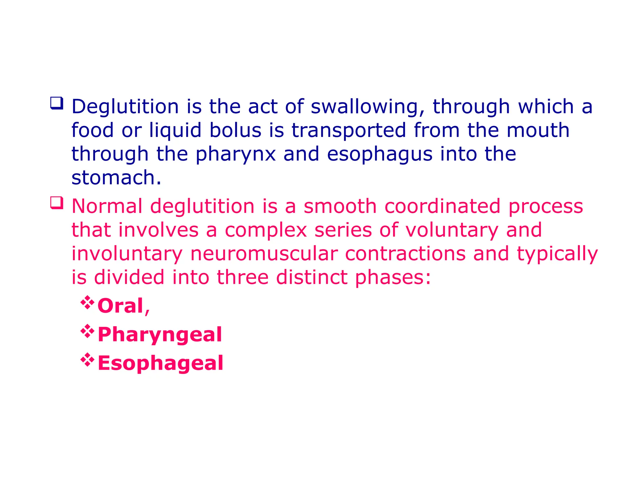 Understand Physiology of Swallowing and Learn about types of dysphagia ...