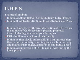 2 Forms of Inhibin:
 Inhibin A: Alpha-BetaA ( Corpus Luteum-Luteal Phase)
 Inhibin B: Alpha-BetaB ( Granulosa Cells-Follicular Phase )
Inhibin: block the synthesis and secretion of FSH, reduce
the number of GnRH receptors present, promotes
intracellular degradation of gonadotropins.
FSH - Inhibin — a reciprocal relationship
Inhibin B: rises slowly but steadily, in a pulsatile fashion
(60–70 min periodicity) reaching peak levels in the early
and midfollicular phases, a nadir in the midluteal phase.
Inhibin A: suppression of FSH to nadir levels during the
luteal phase
 