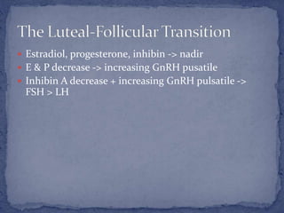  Estradiol, progesterone, inhibin -> nadir
 E & P decrease -> increasing GnRH pusatile
 Inhibin A decrease + increasing GnRH pulsatile ->
FSH > LH
 