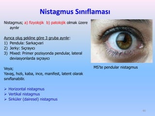 Nistagmus Sınıflaması
80
Nistagmus; a) fizyolojik b) patolojik olmak üzere
ayrılır
Ayrıca oluş şekline göre 3 gruba ayrılır:
1) Pendula: Sarkaçvari
2) Jerky: Sıçrayıcı
3) Mixed: Primer pozisyonda pendular, lateral
deviasyonlarda sıçrayıcı
Veya;
Yavaş, hızlı, kaba, ince, manifest, latent olarak
sınıflanabilir.
 Horizontal nistagmus
 Vertikal nistagmus
 Sirküler (dairesel) nistagmus
MS’te pendular nistagmus
 