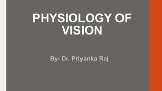 PHYSIOLOGY OF
VISION
By- Dr. Priyanka Raj
 