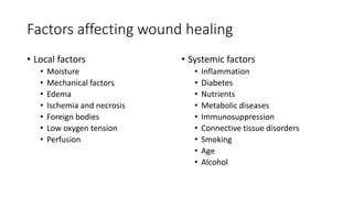 Physiology of wound healing | PPTX