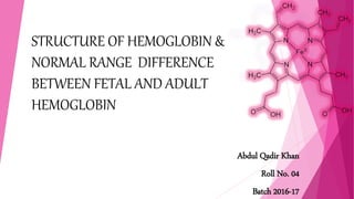 STRUCTURE OF HEMOGLOBIN &
NORMAL RANGE DIFFERENCE
BETWEEN FETAL AND ADULT
HEMOGLOBIN
Abdul Qadir Khan
Roll No. 04
Batch 2016-17
 