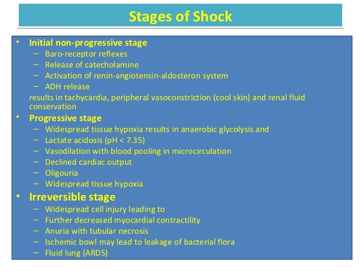 Physiology shock