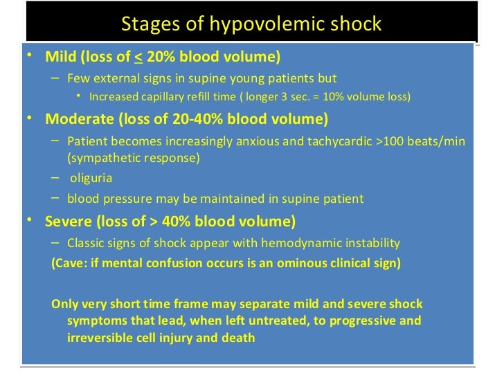 Physiology shock
