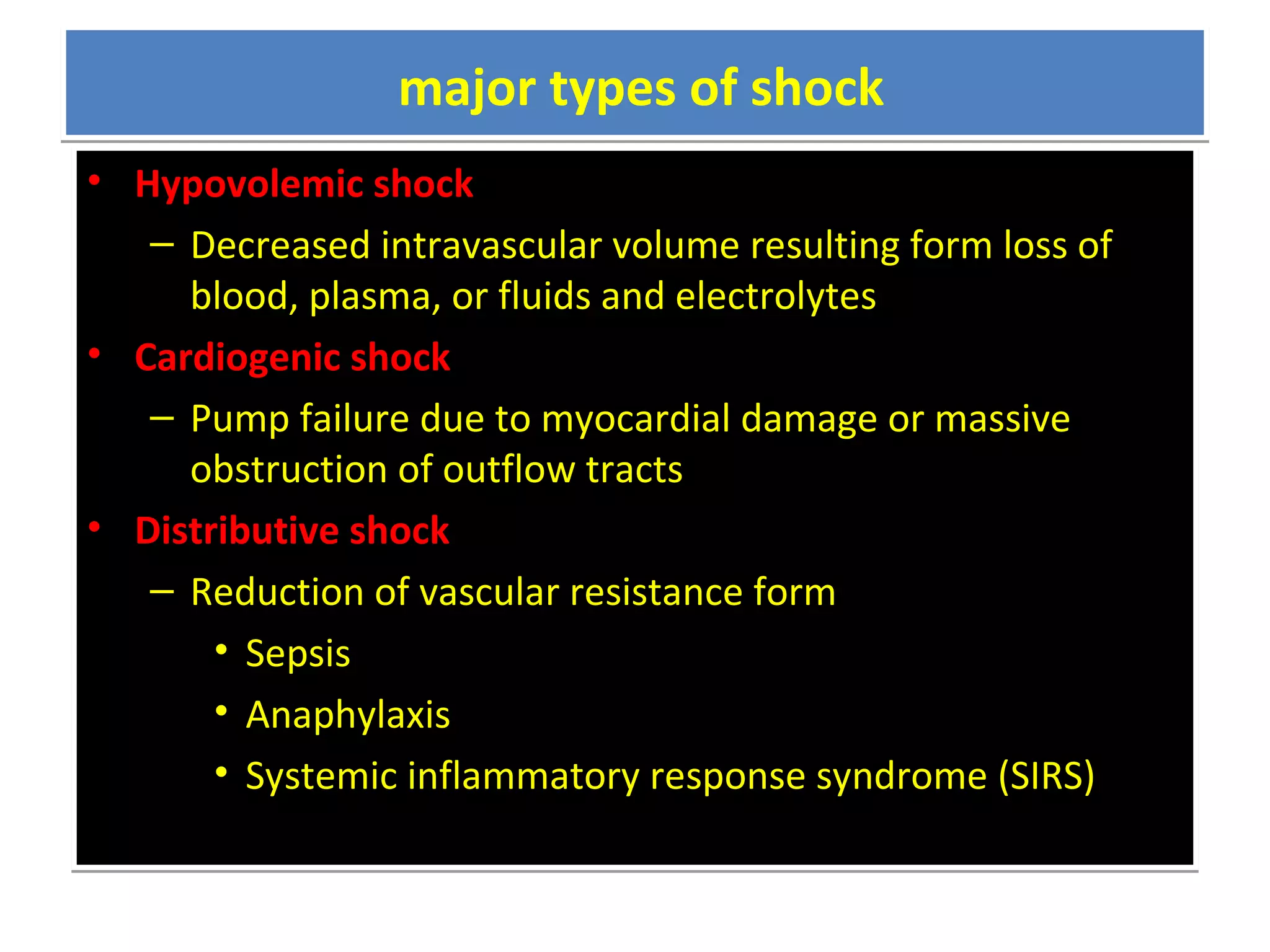 Physiology of shock PPT