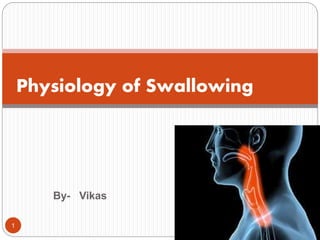 Physiology of Swallowing 
By- Vikas 
1 
 