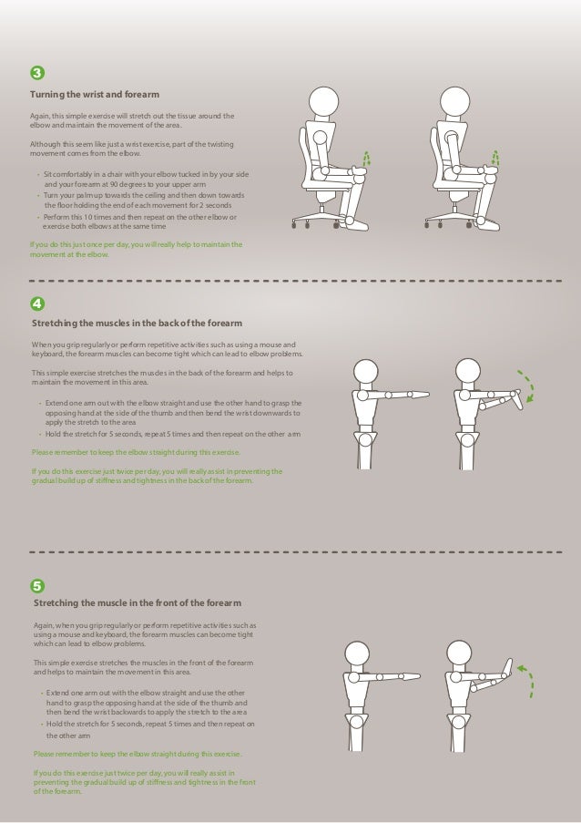 Physio Med Stretching and Strengthening Exercises for the Elbow
