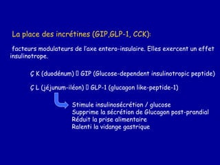 La place des incrétines (GIP,GLP-1, CCK):
facteurs modulateurs de l’axe entero-insulaire. Elles exercent un effet
insulinotrope.
Ç K (duodénum) GIP (Glucose-dependent insulinotropic peptide)
Ç L (jéjunum-iléon) GLP-1 (glucagon like-peptide-1)
Stimule insulinosécrétion / glucose
Supprime la sécrétion de Glucagon post-prandial
Réduit la prise alimentaire
Ralenti la vidange gastrique
 