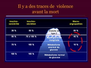Il y a des traces de violence
avant la mort
 