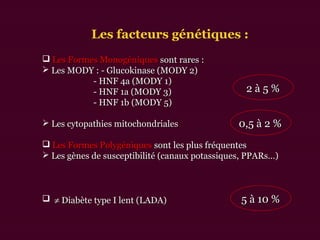  Les Formes MonogéniquesLes Formes Monogéniques sont rares :sont rares :
 Les MODY : - Glucokinase (MODY 2)Les MODY : - Glucokinase (MODY 2)
- HNF 4a (MODY 1)- HNF 4a (MODY 1)
- HNF 1a (MODY 3)- HNF 1a (MODY 3)
- HNF 1b (MODY 5)- HNF 1b (MODY 5)
 Les cytopathies mitochondrialesLes cytopathies mitochondriales
 Les Formes PolygéniquesLes Formes Polygéniques sont les plus fréquentessont les plus fréquentes
 Les gènes de susceptibilité (canaux potassiques, PPARs…)Les gènes de susceptibilité (canaux potassiques, PPARs…)
 ≠≠ Diabète type I lent (LADA)Diabète type I lent (LADA)
2 à 5 %2 à 5 %
0,5 à 2 %0,5 à 2 %
5 à 10 %5 à 10 %
Les facteurs génétiques :
 