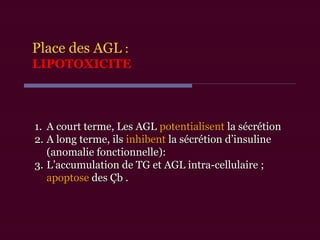 1.1. A court terme, Les AGLA court terme, Les AGL potentialisentpotentialisent la sécrétionla sécrétion
2.2. A long terme, ilsA long terme, ils inhibentinhibent la sécrétion d’insulinela sécrétion d’insuline
(anomalie fonctionnelle):(anomalie fonctionnelle):
3.3. L’accumulation de TG et AGL intra-cellulaire ;L’accumulation de TG et AGL intra-cellulaire ;
apoptoseapoptose desdes Çb .Çb .
Place des AGL :
LIPOTOXICITE
 