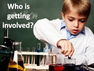 Who is getting involved? 