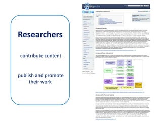 Researchers  contribute content publish and promote their work