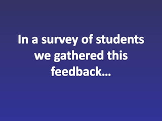 In a survey of students we gathered this feedback…