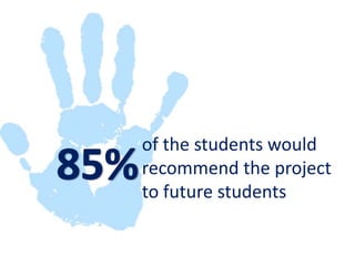 of the students would recommend the project to future students85%