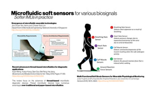 Microfluidicsoftsensors for various biosignals
Emergenceofmicrofluidicwearabletechnologies
JooChuanYeo, Kenryand ChweeTeckLim
DepartmentofBiomedicalEngineering,NationalUniversityofSingapore
http://doi.org/10.1039/C6LC00926C
Recentadvancesinthread-basedmicrofluidicsfordiagnostic
applications
XuanWeng,YuejunKang,QianGuo,BeiPeng,HaiJiang
BiosensorsandBioelectronicsVolume132,1May2019,Pages171-185
https://doi.org/10.1016/j.bios.2019.03.009
This review focus on the advances of thread-based microfluidic
diagnostic devices. Thread microfluidic devices have numerous
advantagesovertraditionalandpaper-basedmicrofluidics.
Multi-FunctionalSoftStrainSensorsforWearablePhysiologicalMonitoring
JosieHughes andFumiyaIidaBio-InspiredRoboticsLab,UniversityofCambridge
Sensors 2018, 18(11),3822; https://doi.org/10.3390/s18113822
SofterIMUsinpractice
 
