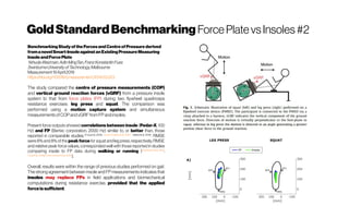 GoldStandardBenchmarking ForcePlatevs Insoles #2
BenchmarkingStudyoftheForcesandCentreofPressurederived
fromanovelSmart-InsoleagainstanExistingPressureMeasuring
InsoleandForcePlate
YehudaWeizman,AdinMingTan,FranzKonstantinFuss
SwinburneUniversityofTechnology,Melbourne
Measurement19April2019
https://doi.org/10.1016/j.measurement.2019.03.023
The study compared the centre of pressure measurements (COP)
and vertical ground reaction forces (vGRF) from a pressure insole
system to that from force plates (FP) during two flywheel quadriceps
resistance exercises: leg press and squat. The comparison was
performed using a motion capture system and simultaneous
measurementsofCOPandvGRFfromFPandinsoles.
Present force outputs showed correlations between insole (Pedar-X, 100
Hz) and FP (Bertec corporation, 2000 Hz) similar to, or better than, those
reported in comparable studies (Fongetal.,2008; FornerCorderoet al.,2004 Seiberlet al.,2018)
. RMSE
were 6%and 8% of the peak force for squatand leg press, respectively. RMSE
and relative peak force values, corresponded well with those reported in studies
comparing insole to FP data during walking or running (Chumanovet al., 2010
;
Fongetal.,2008;FornerCorderoetal.,2004
).
Overall, results were within the range of previous studies performed on gait.
The strong agreement between insole and FP measurements indicates that
insoles may replace FPs in field applications and biomechanical
computations during resistance exercise, provided that the applied
forceis sufficient.
 