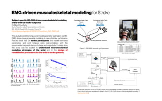 EMG-drivenmusculoskeletalmodeling forStroke
SubjectspecificHD-EMGdrivenmusculoskeletalmodeling
of thewristforstrokesubjectss
KrittikaChoudhury
MasterThesisBiomedical Engineering Document Number:
BW–69128th August2019. Universityof Twente,NL
https://essay.utwente.nl/79516/1/Choudhury_MA_BME.pdf
This study looked into torque and model parameter estimation via HD-
EMG driven musculoskeletal modeling in case of stroke participants.
Results show that for stroke participants, the model estimated
parameters and joint torques were well-correlated with the
experimental torques in terms of shape and magnitude. Findings from
this study can be applied to understand neuromechanical
modeling strategies of the wrist and in the design of
rehabilitationproceduresforthewristinstrokepatients.
Schematic diagram of the HD-EMG driven musculoskeletal modeling pipeline used in the study.
Each block has been explained in detail in the II-C: HD-EMG driven musculoskeletal modeling. (
Sartoriet al. 2015)
 