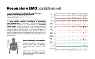 RespiratoryEMG possibleaswell
PerformanceEvaluationofFixedSampleEntropyinMyographic
SignalsforInspiratoryMuscleActivityEstimation
ManuelLozano-García,LuisEstrada,RaimonJané
Entropy2019,21(2),183;https://doi.org/10.3390/e21020183
This study aimed to perform a thorough evaluation of the performance of
the most relevant fSampEn parameters in myographic
respiratory signals, and to propose, for the first time, a set of optimal
general fSampEn parameters for a proper estimation of inspiratory
muscle activity. Different combinations of fSampEn parameters were
used to calculate fSampEn in both non-invasive and the gold standard
invasive myographic respiratory signals. All signals were recorded in a
heterogeneous population of healthy subjects and chronic obstructive
pulmonary disease patients during loaded breathing, thus allowing the
performance of fSampEn to be evaluated for a variety of inspiratory muscle
activation levels.
Sensorspositioningfordataacquisition.
All signals were acquired in healthy subjects,
but only Pmo
, sEMGpara
, sMMGpara
, sEMGlic right
and sMMGlic
 right were recorded in COPD
patients.
Respiratory airflow was measured using a pneumotachograph
(4830; Hans Rudolph Inc, Shawnee, KS, USA) connected to a
differential pressure transducer (DP45; Validyne Engineering,
Northridge, CA, USA). Pmo was measured from a side port on the
pneumotachograph using a second differential pressure transducer
(MP45; Validyne Engineering).
 