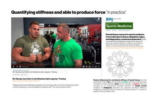 Mr.Olympia JayCutler&JohnMeadowstalkLongevity/Training
https://youtu.be/JrNECDje-7Q?t=600
“Releasingthefascia('Myofascialrelease'), and not trainingwithrock-hardmusclesthatcannot
contractmakingyoumoreacceptabletoinjuriesaswell”“Youcannotpumpcement”
Fascialtissueresearchinsportsmedicine:
frommoleculestotissueadaptation,injury
anddiagnostics:consensusstatement British
JournalofSportsMedicineVolume52,Issue23
MartinaZügel, Constantinos N Maganaris,  Jan Wilke, KarinJurkat-Rott, Werner
Klingler, Scott C Wearing, Thomas Findley, MaryF Barbe, Jürgen Michael
Steinacker, Andry Vleeming, Wilhelm Bloch, Robert Schleip, Paul WilliamHodges
http://dx.doi.org/10.1136/bjsports-2018-099308
Factors influencing the mechanical stiffness of fascial tissues and their
hypothesised impact. Up arrows symbolise a positive effect (eg, increased cellular
contractility increases stiffness), down arrows symbolise a negative effect (eg,
increased use of corticosteroids decreases stiffness) and double arrows
symbolise an ambiguous association (eg, hyaluronan decreases stiffness if
mobilised by mechanical stimuli, but leads to increased stiffness if no stimuli are
applied). ECM, extracellular matrix.
Quantifyingstiffnessandabletoproduceforce ”inpractice”
 