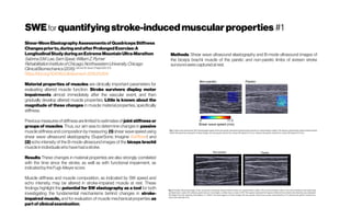SWEfor quantifyingstroke-inducedmuscularproperties #1
Shear-WaveElastographyAssessmentsofQuadricepsStiffness
Changespriorto,duringandafterProlongedExercise:A
LongitudinalStudyduringanExtremeMountainUltra-Marathon
SabrinaS.M.Lee,SamSpear,WilliamZ.Rymer
RehabilitationInstituteofChicago;NorthwesternUniversity,Chicago
ClinicalBiomechanics(2015) Volume30,Issue3,Pages269–275
https://doi.org/10.1016/j.clinbiomech.2015.01.004
Material properties of muscles are clinically important parameters for
evaluating altered muscle function. Stroke survivors display motor
impairments almost immediately after the vascular event, and then
gradually develop altered muscle properties. Little is known about the
magnitude of these changes in muscle material properties, specifically
stiffness.
Previous measures of stiffness are limited to estimates of joint stiffness or
groups of muscles. Thus, our aim was to determine changes in passive
muscle stiffness and composition by measuring: (1) shear wave speed using
shear wave ultrasound elastography (SuperSonic Imagine AixPlorer) and
(2) echo intensity of the B-mode ultrasound images of the biceps brachii
muscleinindividualswhohavehadastroke.
Results These changes in material properties are also strongly correlated
with the time since the stroke, as well as with functional impairment, as
indicatedbytheFugl–Meyer score.
Muscle stiffness and muscle composition, as indicated by SW speed and
echo intensity, may be altered in stroke-impaired muscle at rest. These
findings highlight the potential for SW elastography as a tool for both
investigating the fundamental mechanisms behind changes in stroke-
impaired muscle, and for evaluation of muscle mechanical properties as
partofclinicalexamination.
Methods: Shear wave ultrasound elastography and B-mode ultrasound images of
the biceps brachii muscle of the paretic and non-paretic limbs of sixteen stroke
survivorswerecapturedatrest.
 